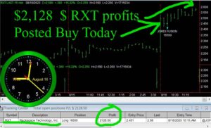 RXT-300x182 Wednesday August 16, 2023, Today Stock Market