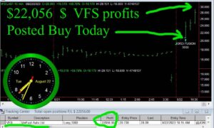 VFS-2-300x180 Tuesday August 22, 2023, Today Stock Market