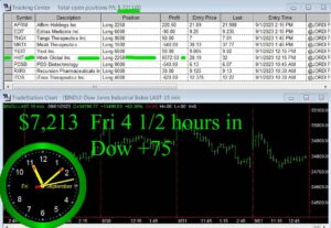 4-and-half-hours-in-300x207 Friday September 1, 2023, Today Stock Market
