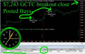 GTEC2-300x189 Wednesday September 6, 2023, Today Stock Market