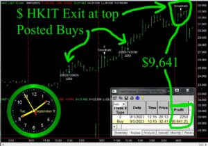 HKIT2-300x210 Tuesday September 5, 2023, Today Stock Market