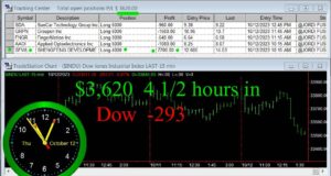 4-and-half-hours-in-300x160 Thursday October 12, 2023, Today Stock Market