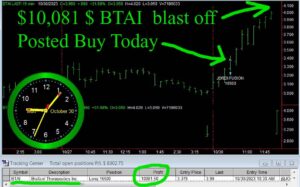 BTAI-2-300x187 Monday October 30, 2023, Today Stock Market