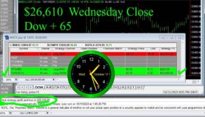 CLOSE-7-300x171 Wednesday October 11, 2023, Today Stock Market
