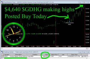 GDHG-300x198 Thursday October 26, 2023, Today Stock Market