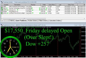 OPEN-9-300x203 Friday October 13, 2023, Today Stock Market