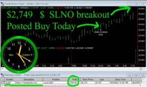 SLNO-300x177 Monday October 9, 2023, Today Stock Market