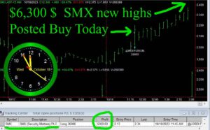 SMX-300x186 Wednesday October 18, 2023, Today Stock Market