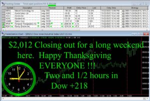 2-and-a-half-hours-in-1-300x202 Wednesday November 22, 2023 , Today Stock Market