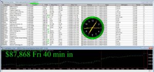 40-minutes-in-300x141 Friday November 3, 2023, Today Stock Market