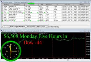 5-hours-in-300x204 Monday November 27, 2023 , Today Stock Market