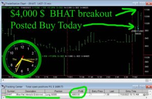 BHAT-300x196 Thursday November 2, 2023,Today Stock Market