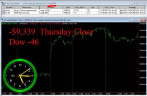 CLOSE-11-300x197 Thursday November 16, 2023 , Today Stock Market