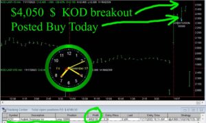 KOD-300x180 Friday November 17, 2023, Today Stock Market