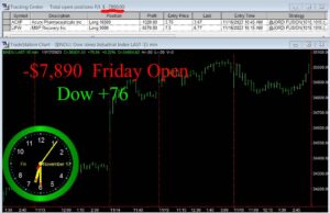 OPEN-12-300x194 Friday November 17, 2023, Today Stock Market