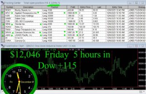 5-hours-in-300x193 Friday December 8, 2023 , Today Stock Market