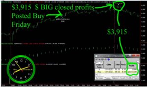 BIG-300x179 Monday December 4, 2023, Today Stock Market