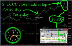 CCCC-1-300x192 Friday December 29, 2023 , Today Stock Market