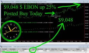 EBON-300x178 Tuesday December 26, 2023, Today Stock Market