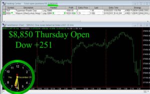 OPEN-14-300x189 Thursday December 21, 2023 , Today Stock Market