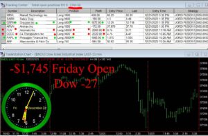 OPEN-15-300x196 Friday December 22, 2023 , Today Stock Market