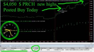 PRCH-300x166 Wednesday December 6, 2023 , Today Stock Market