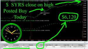 SYRS-1-300x170 Friday December 22, 2023 , Today Stock Market