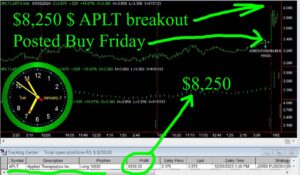APLT-300x175 Tuesday January 2, 2024 , Today Stock Market