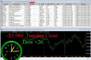 CLOSE-300x197 Tuesday January 2, 2024 , Today Stock Market