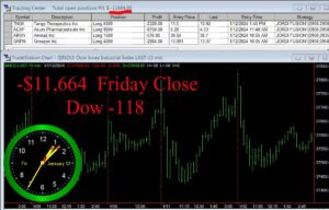 CLOSE-8-300x192 Friday January 12, 2024 , Today Stock Market