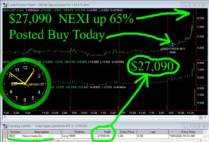 NEXI-1-300x204 Monday January 29, 2024 , Today Stock Market