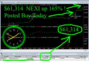 NEXI-4-300x207 Tuesday January 30, 2024, Today Stock Market