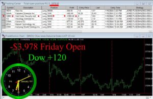 OPEN-11-300x194 Friday January 19, 2024, Today Stock Market