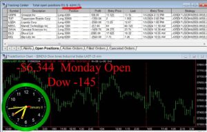 OPEN-3-300x192 Monday January 8, 2024 , Today Stock Market