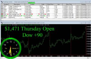 OPEN-6-300x196 Thursday January 11, 2024 , Today Stock Market