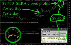 SERA-1-300x191 Friday January 12, 2024 , Today Stock Market