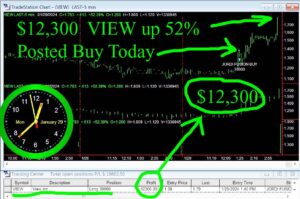 VIEW-300x199 Monday January 29, 2024 , Today Stock Market