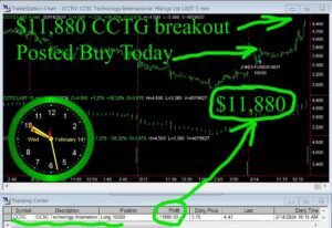 CCTG-1-300x206 Wednesday February 14, 2024 , Today Stock Market