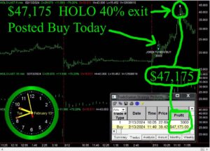 HOLO-300x216 Tuesday February 13, 2024 , Today Stock Market