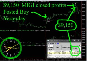 MIGI-1-300x212 Tuesday February 27, 2024, Today Stock Market