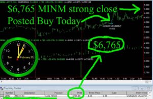 MNIM-300x195 Tuesday February 20, 2024 , Today Stock Market