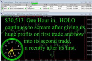 One-Hour-in-300x200 Friday February 16, 2024 , Today Stock Market