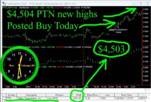 PTN-300x204 Monday February 26, 2024 , Today Stock Market