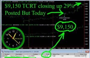 TCRT-300x193 Friday February 23, 2024 , Today Stock Market