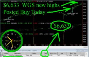 WGS-1-300x193 Wednesday February 21, 2024 , Today Stock Market