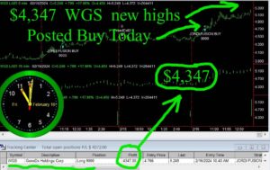 WGS-300x189 Friday February 16, 2024 , Today Stock Market