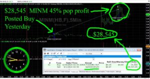 MINM-300x158 Friday March 1, 2024, Today Stock Market