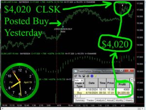 CLSK-300x227 Friday April 19, 2024 , Today Stock Market