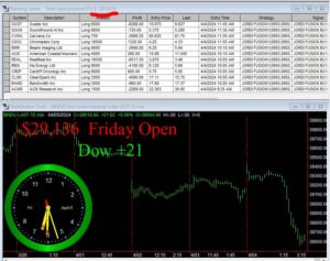 OPEN-3-300x237 Friday April 5, 2024 , Today Stock Market