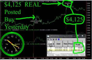 REAL-300x197 Tuesday April 23, 2024 , Today Stock Market